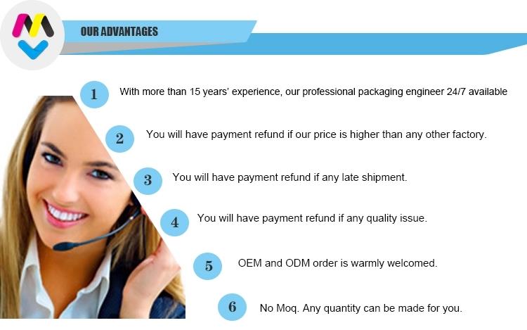 Minglai Packaging advantage